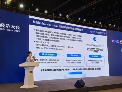 數(shù)秦科技粒數(shù)據(jù)技術(shù)亮相2025全球數(shù)字經(jīng)濟(jì)大會(huì) 重構(gòu)數(shù)據(jù)價(jià)值鏈的破局之道